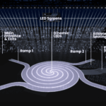 Cerimonia Apertura Milano Cortina