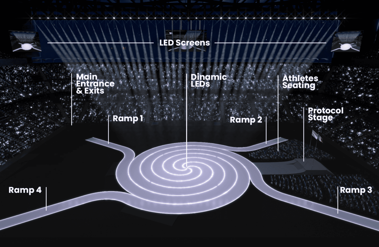Cerimonia Apertura Milano Cortina