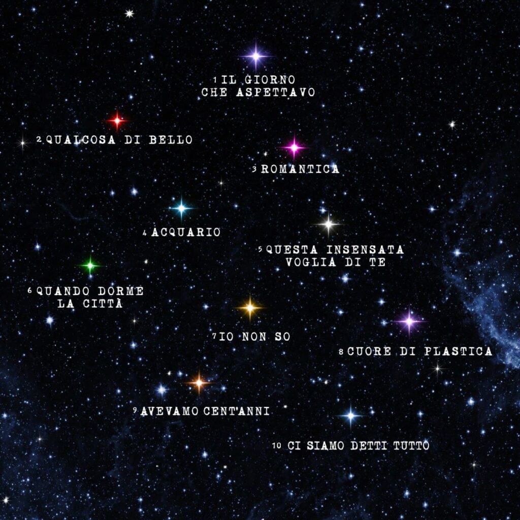 Ultimo Il giorno che aspettavo tracklist